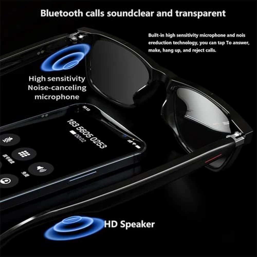 SOUNDVISION PRO - Vedi il futuro, ascolta la libertà