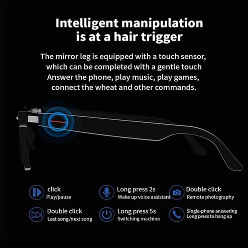 SOUNDVISION PRO - Vedi il futuro, ascolta la libertà