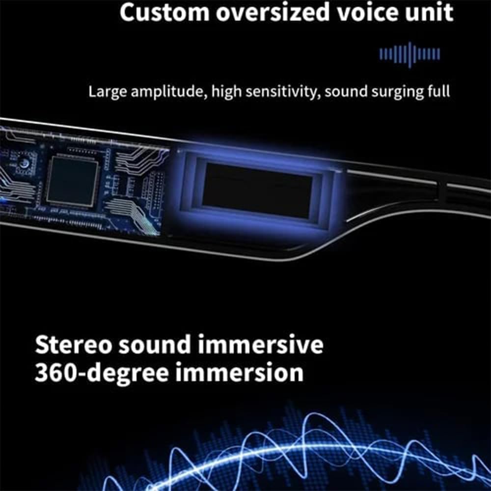 SOUNDVISION PRO - Vedi il futuro, ascolta la libertà