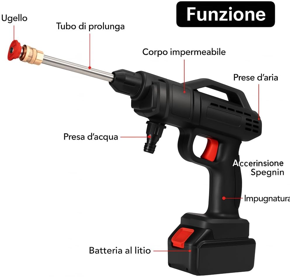 AQUAPOWER DUAL - Doppia potenza, massima libertà