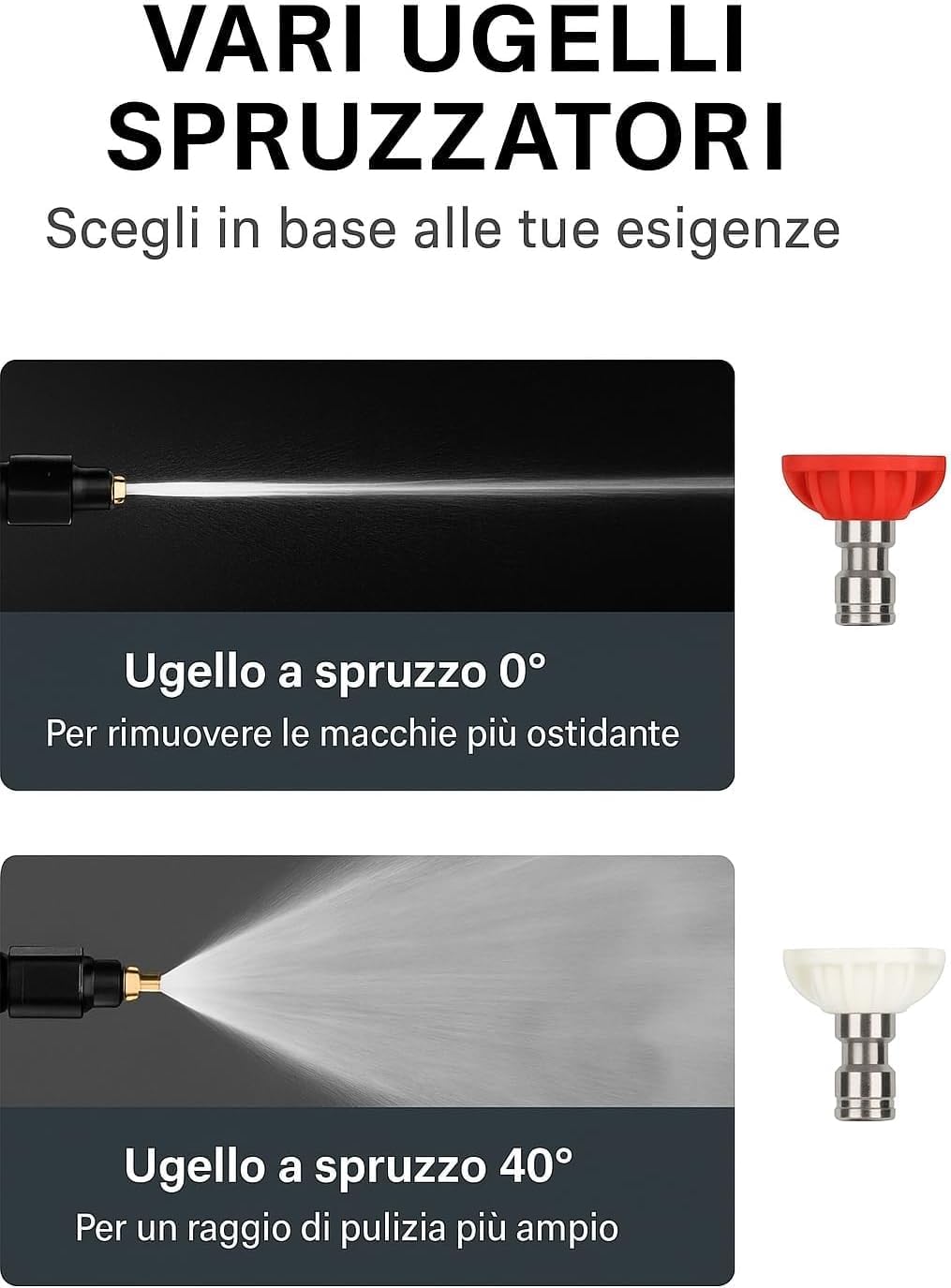 AQUAPOWER DUAL - Doppia potenza, massima libertà
