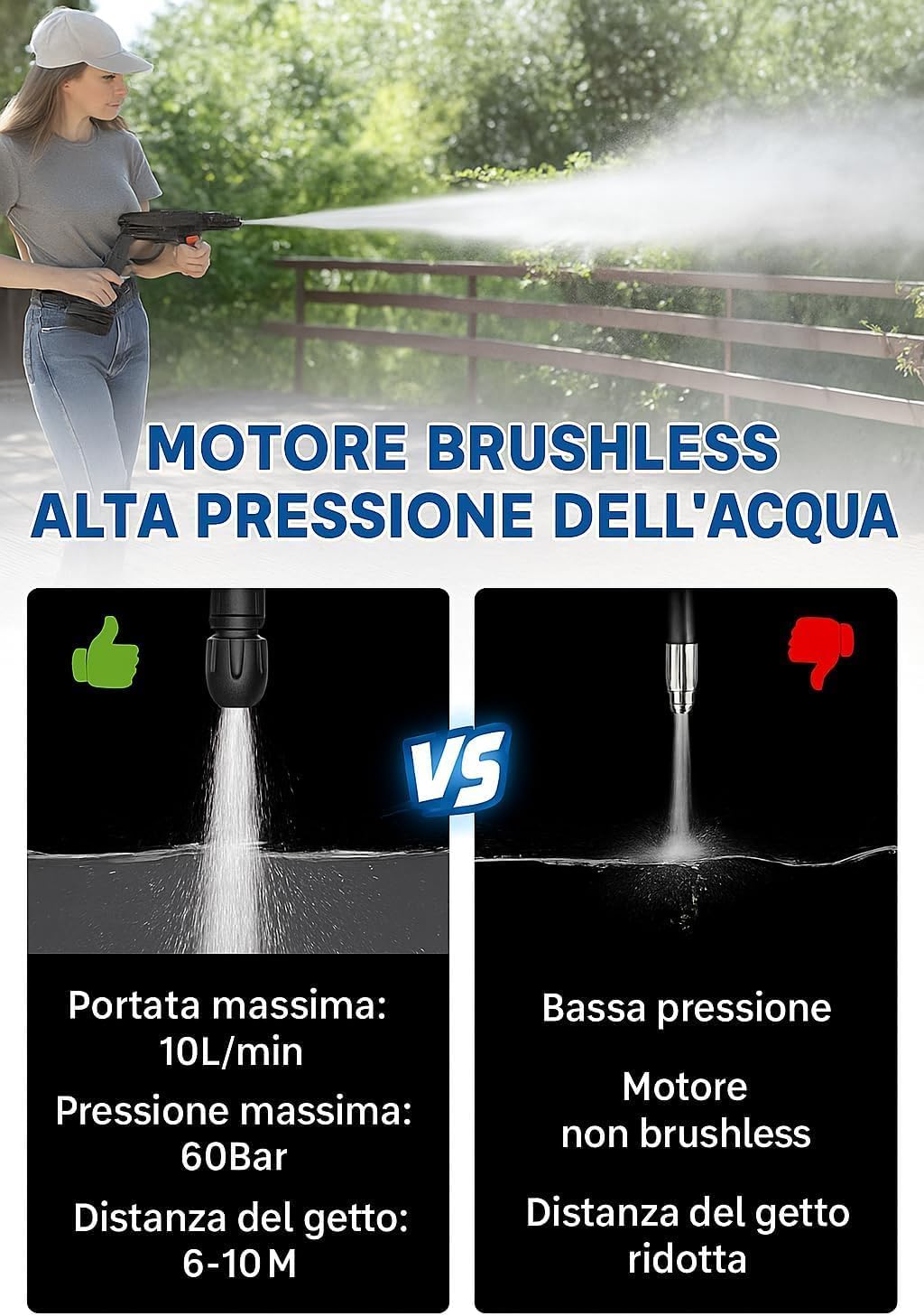 AQUAPOWER DUAL - Doppia potenza, massima libertà