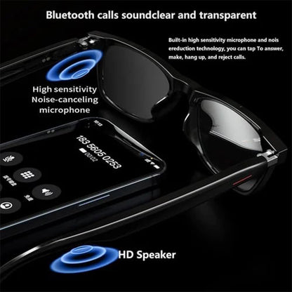SOUNDVISION PRO - Vedi il futuro, ascolta la libertà